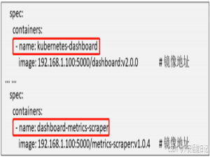 Linux云计算 |【第五阶段】CLOUD-DAY10
