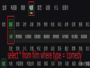 MyBatis 动态 SQL：让 SQL 语句随条件灵活变化