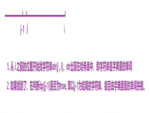 【LeetCode 热题 100】动态规划 系列_leetcode题库