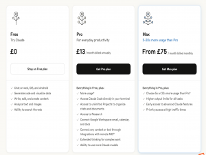 Claude 4.0 终极编程指南：模型对比、API配置与IDE集成实战