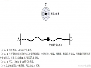 【STM32+HAL】巡逻打靶小车