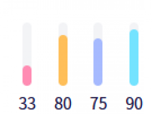 uniapp使用css实现进度条带动画过渡效果