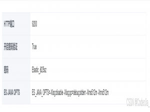 Python连接和操作Elasticsearch详细指南_python连接es