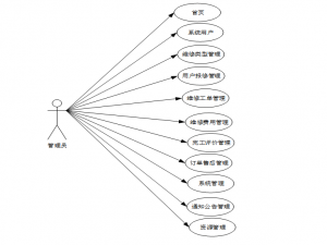 springboot家庭维修服务小程序-毕业设计源码71987