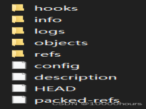 【Git】submodule的使用_git submodule