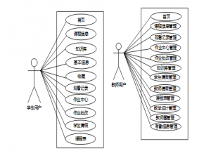 （附源码）springboot 中小学教学辅助平台小程序 毕业设计-06743