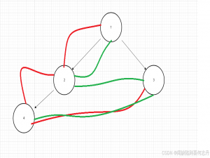 C++图论_3067. 在带权树网络中统计可连接服务器对数目