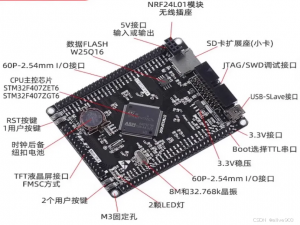 STM32移植LVGL8.3 （保姆级图文教程）_lvgl移植