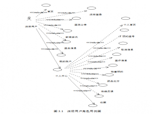 hadoop安欣医院挂号看诊管理系统（代码+数据库+LW）