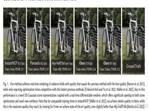 【小白】一文读懂3DGS高斯泼溅技术