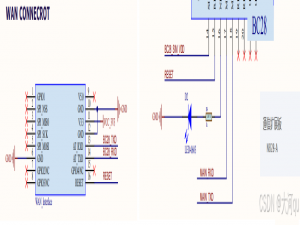 IoT/透过oc_lwm2m和at源码，分析NB-IoT通信模组和主板MCU之间的通信过程