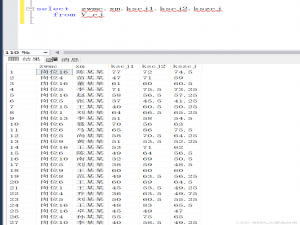 MS SQL Server partition by 函数实战三 成绩排名_sqlserver partition by