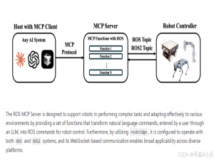 【MCP探索实践】ROS MCP Server：自然语言控制机器人，从此告别复杂指令