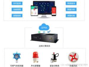 如何使用Node-RED采集西门子PLC数据通过MQTT协议实现数据交互并WEB组态显示_node-red连接西门子plc发到mqtt