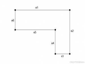 OCCT基础类库介绍：Modeling Data - Classes inheriting TopoDS_Shape