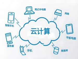 云计算环境下的成本控制策略：按需计费与资源弹性扩展详解