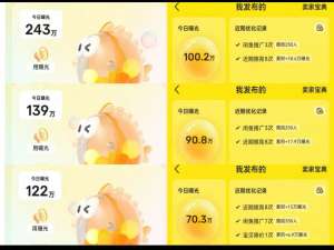 闲鱼运营全攻略：高曝光与转化率提升指南_闲鱼运营全攻略免费分享:高曝光与转化率提升指南