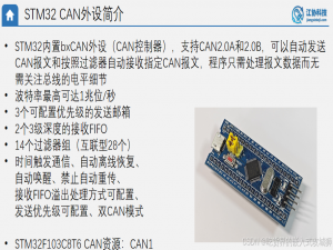 【江科大CAN】2.1 STM32 CAN外设（上）