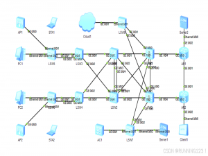 华为eNSP防火墙综合网络结构训练.docx