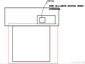 【MySQL】MySQL事务（三）_mysql readview