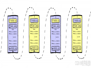web3.0 开发实践_web3.0开发