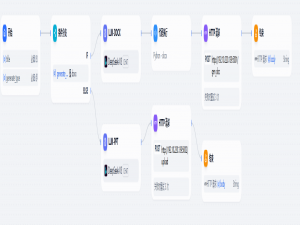 使用Dify构建智能文档生成工作流：Word与PPT自动化指南_dify生成ppt