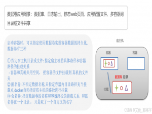 【DOCKER】-3 数据持久化