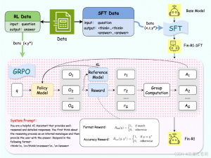 【AI News | 20250323】每日AI进展