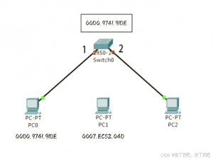 计算机网络实验——以太网安全实验_网络安全策略实验