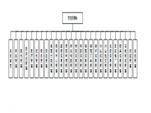 计算机毕设Springboot机器人编程平台的设计与实现 基于Spring Boot框架的机器人编程教学平台开发与应用 Spring Boot驱动的机器人编程学习平台设计与实现