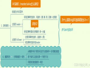 大数据常见面试题及答案（Linux、Zookeeper、Hadoop、Hive）_大数据面试题