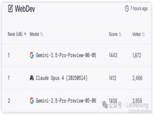 Gemini 2.5 Pro (0605版本) 深度测评与体验指南