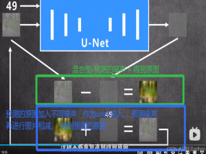 stable diffusion 文生图流程_diffusion 注意力机制注入