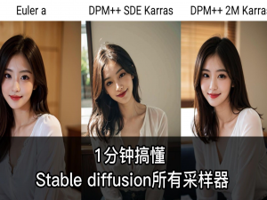 第二章-AIGC入门-小白也能看懂的AI图像生成指南：从原理到实战（5/36）