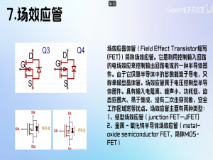电子电路设计学习