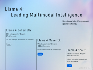 Llama 4 最新大模型在线免费使用、下载本地部署！Llama-4-Scout 、Maverick_llama4下载
