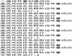 FreeRTOS—互斥信号量