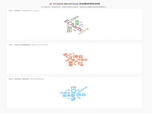 【前端】【Echarts】ECharts 词云图（WordCloud）教学详解_echarts-wordcloud