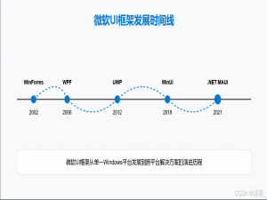 MAUI相比较于其他微软的开发框架的特性_maui框架