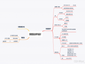 系统架构师：系统安全与分析-思维导图
