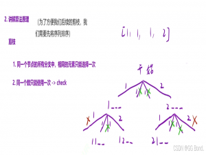 【算法学习】递归、搜索与回溯算法（二）_搜索回溯讲解