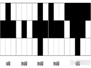 【C++动态规划】2088. 统计农场中肥沃金字塔的数目|2104_动态规划 金字塔