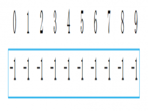【数据结构】并查集