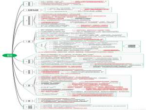 读大语言模型09超级智能