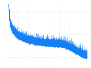 Kimi K2万亿参数开源模型原理介绍_kimik2原理