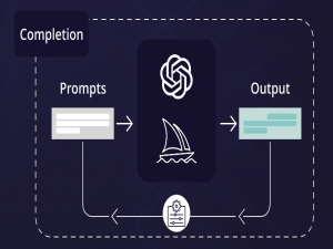 基于Spark lite科大讯飞星火大模型Prompt工程使用技巧【简洁易懂】