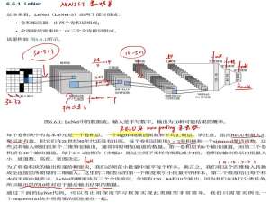 零基础-动手学深度学习-6.6 卷积神经网络（LeNet）