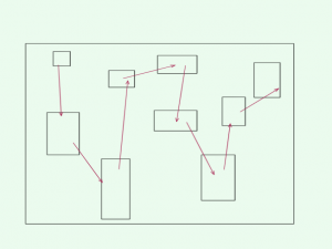链表漫游指南：C++ 指针操作的艺术与实践