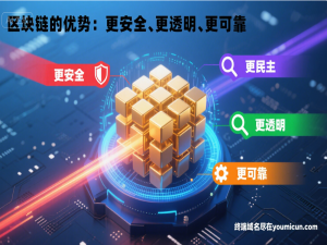 区块链的优势：更安全、更透明、更民主、更可靠