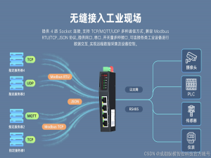 5G工业路由器如何凭借高性价比助力多行业数字化转型？